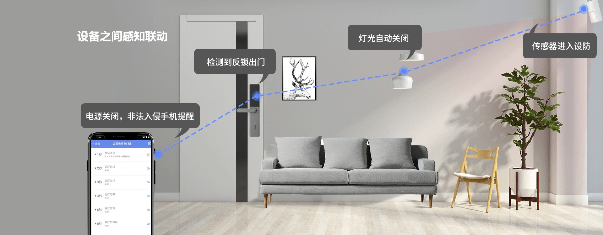 设备之间全感知联动