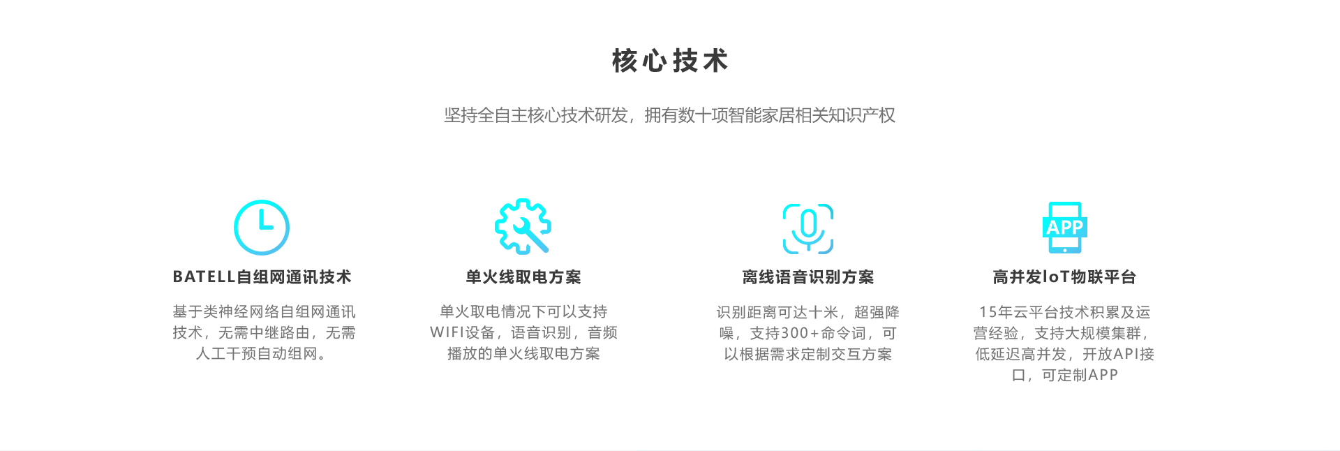 核心技术：Batell自组网通讯、单火线取电方案、离线语音识别方案、高并发loT物联平台